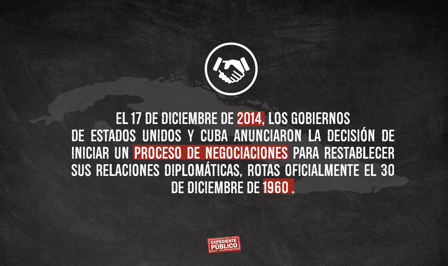 ¿es Posible Un Nuevo Consenso En La Política De Ee Uu Hacia Cuba