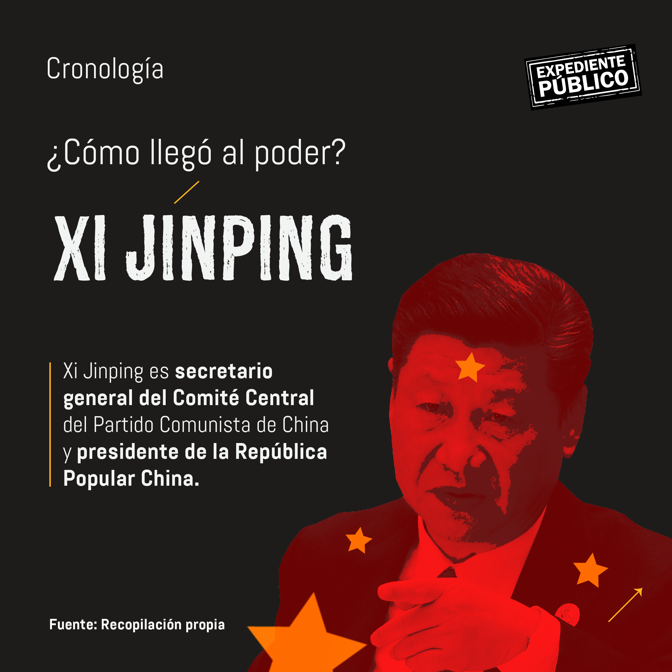 Radiografía de Xi Jinping, el nuevo emperador de China Expediente Público