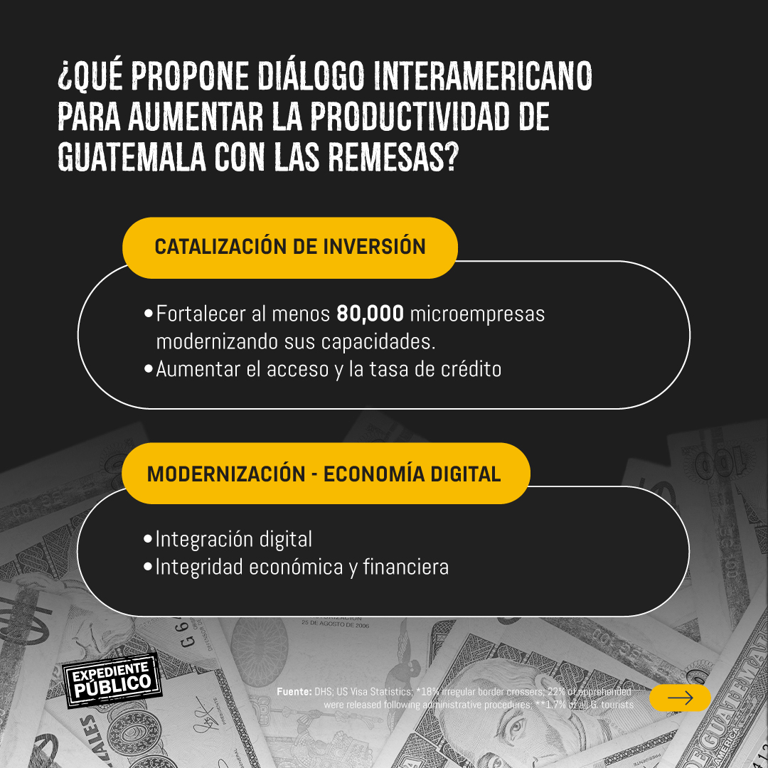 Las Remesas Sostén Económico De Miles De Familias Guatemaltecas 8770