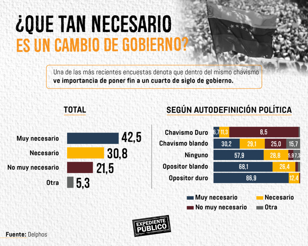 Estas son las trampas del régimen de Nicolás Maduro para retener el poder en Venezuela