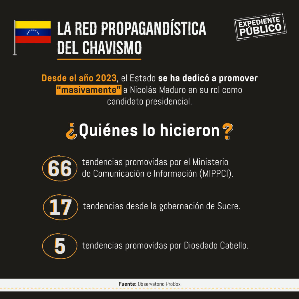 Chavismo inundó campaña electoral en Venezuela con ataques y desinformación