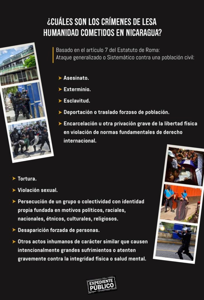 Darío Richarte reclama generar herramientas para terminar con dictadura en Nicaragua