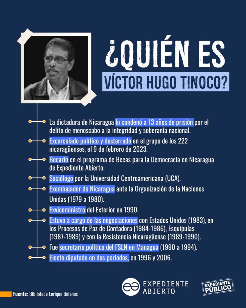 Desterrados políticos nicaragüenses alzan su voz en evento de donantes