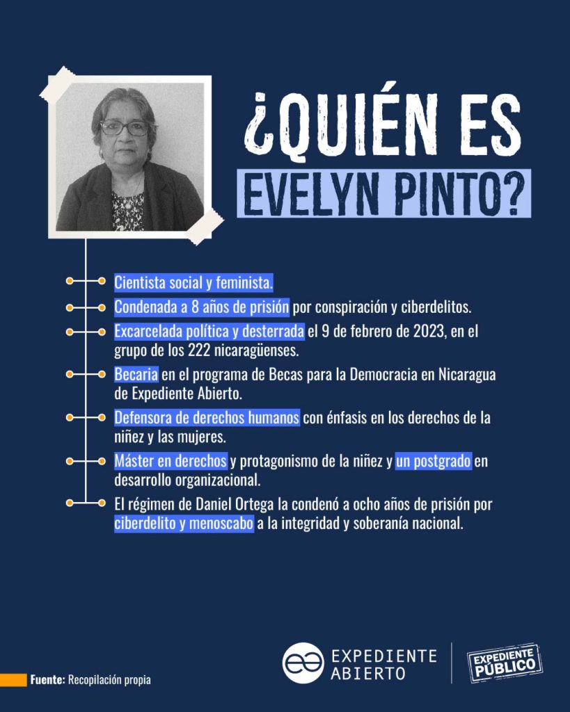 Desterrados políticos nicaragüenses alzan su voz en evento de donantes