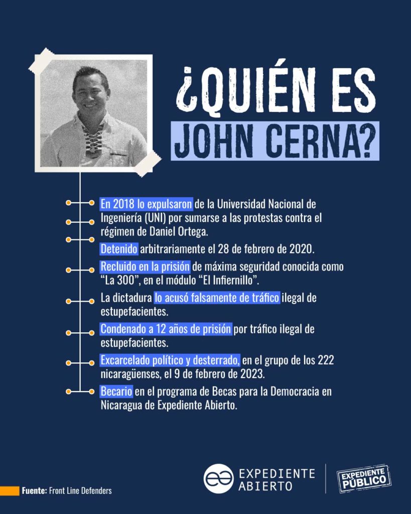 Desterrados políticos nicaragüenses alzan su voz en evento de donantes