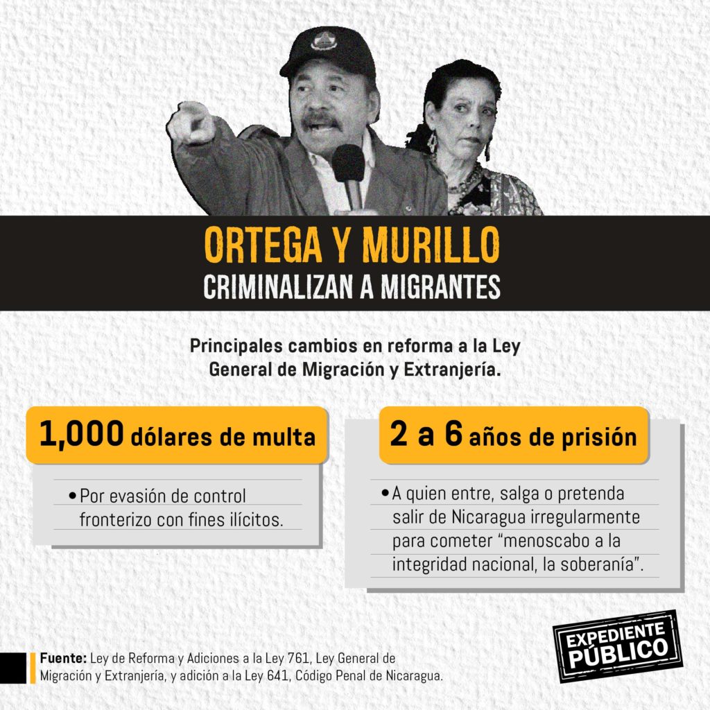 ¿Podrá la criminalización en Nicaragua frenar la migración?