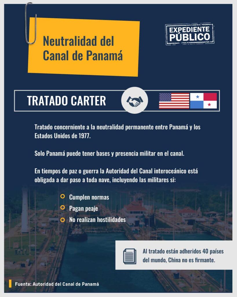 Donald Trump sacude a Panamá por control chino del canal