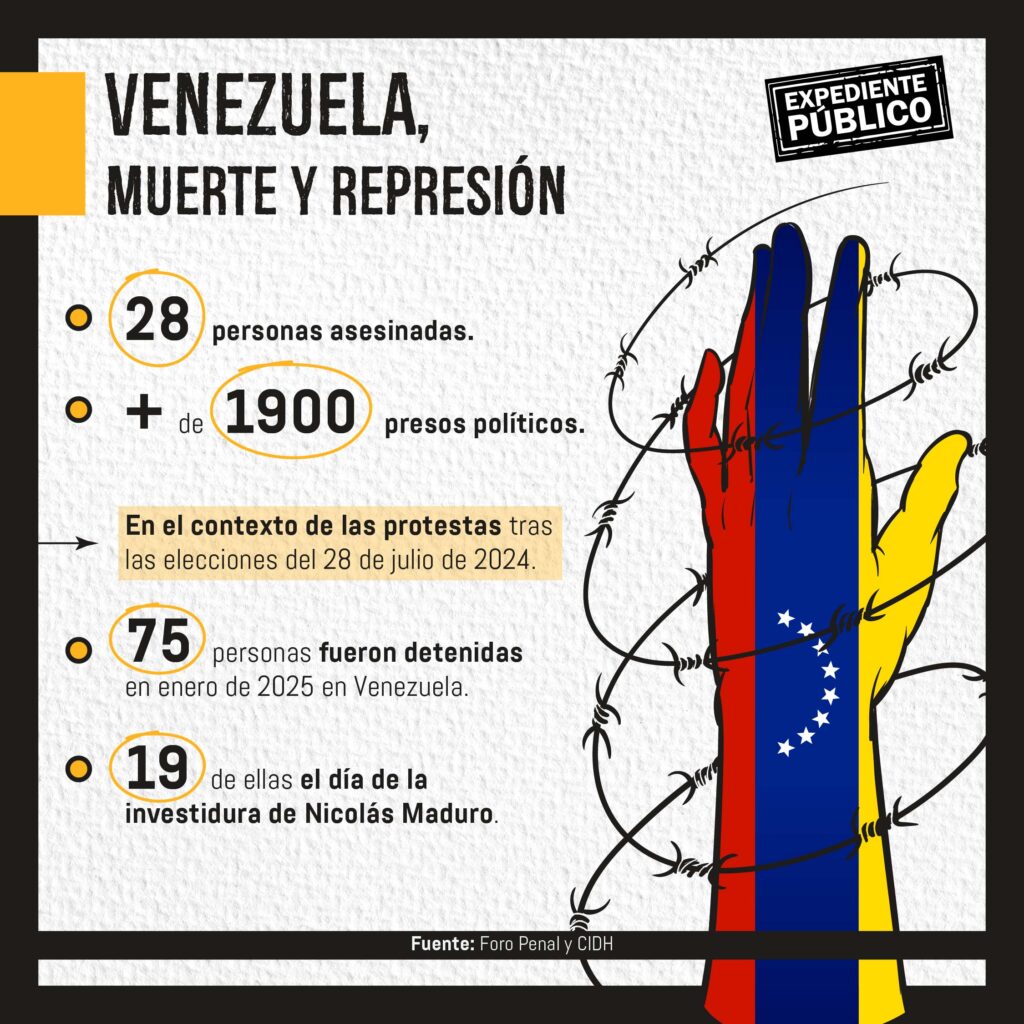 Maduro intenta generar grietas en la coalición opositora