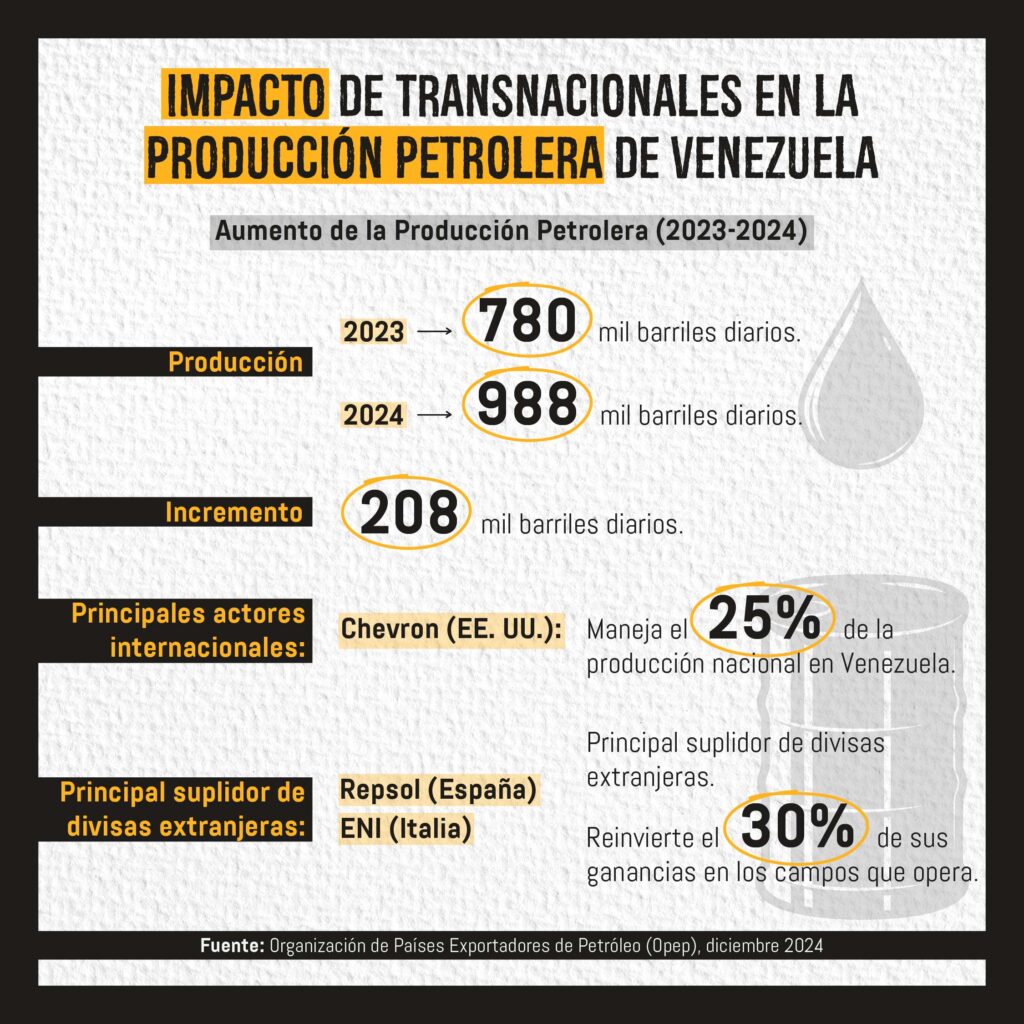 Maduro intenta generar grietas en la coalición opositora