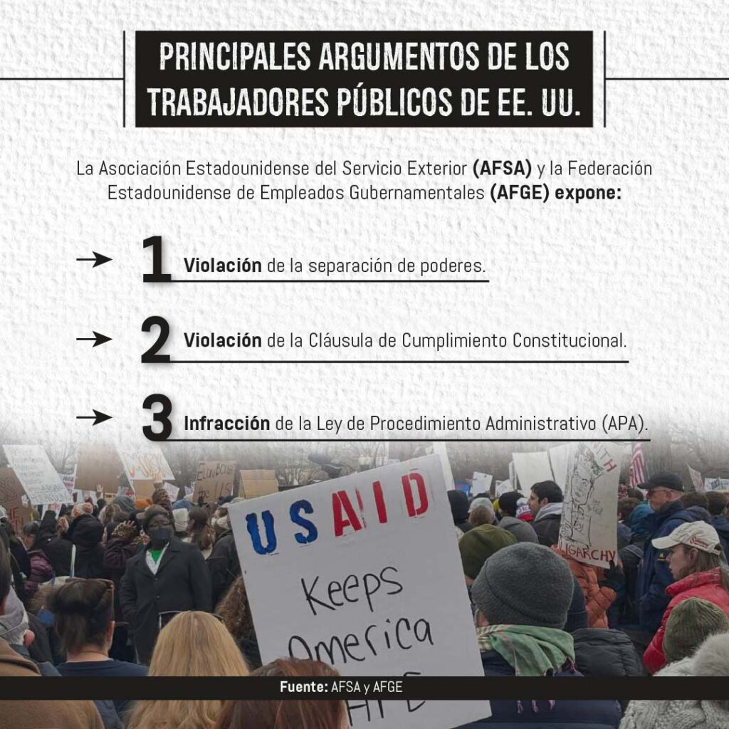 Inicia batalla legal para evitar colapso de USAID