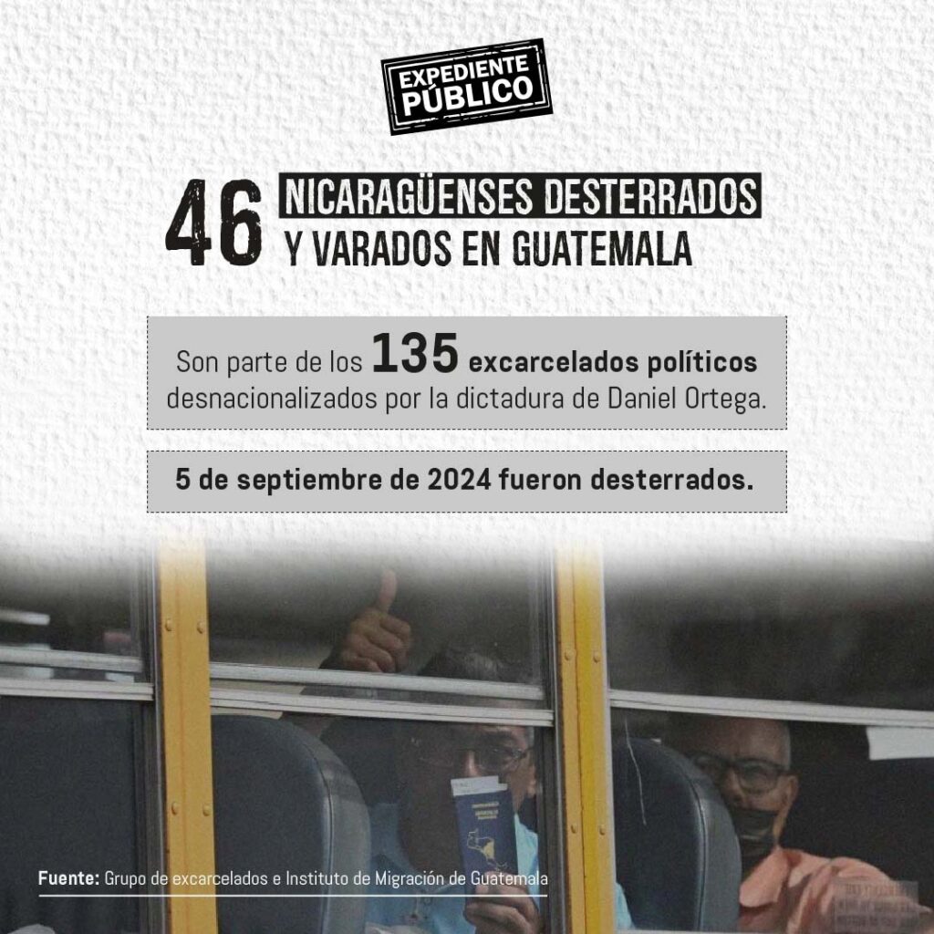 46 expresos políticos nicaragüenses varados en Guatemala