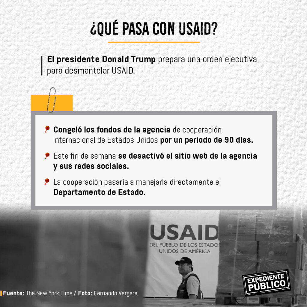 Inicia batalla legal para evitar colapso de USAID