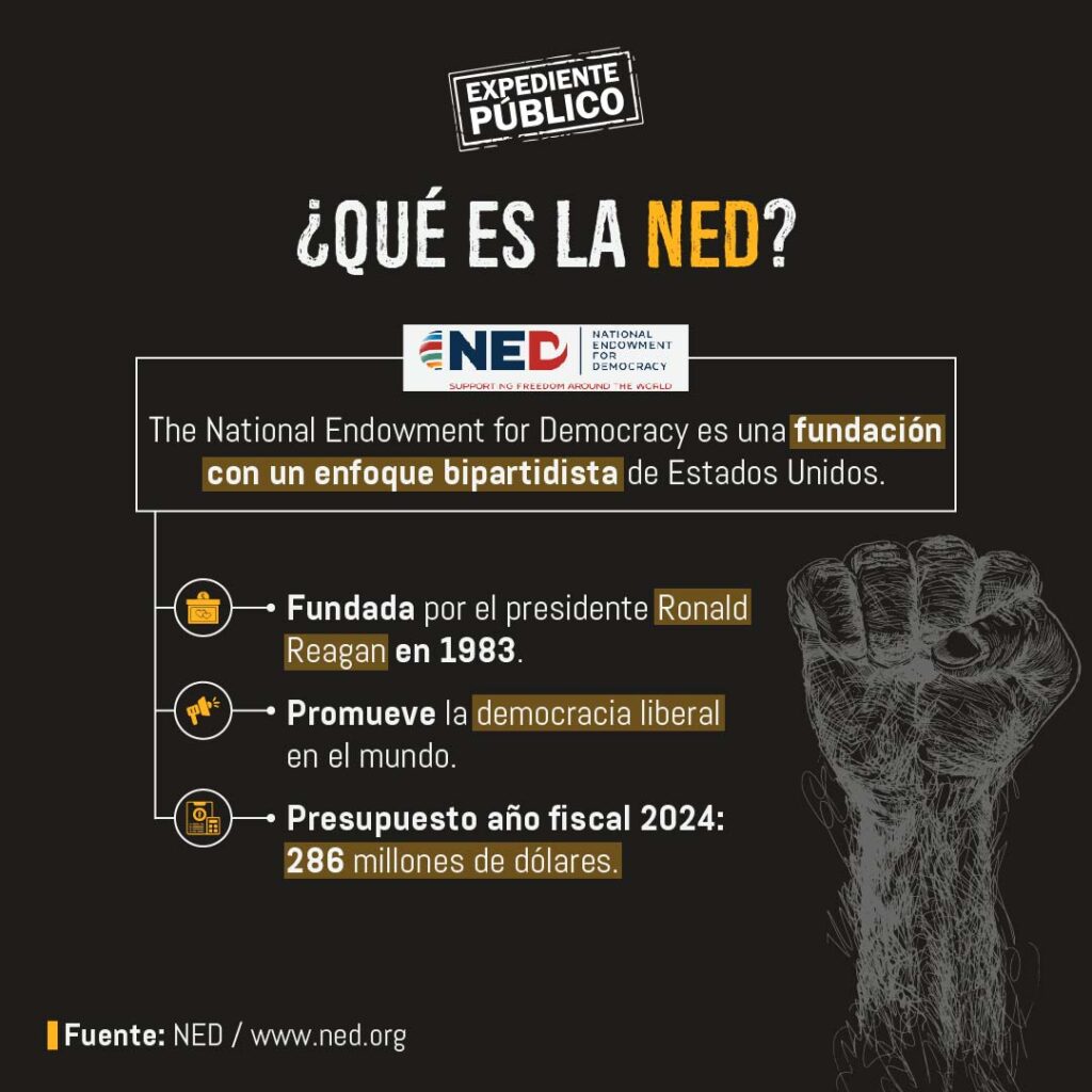 NED suspende apoyo a 2,000 organizaciones prodemocracia por bloqueo de fondos 