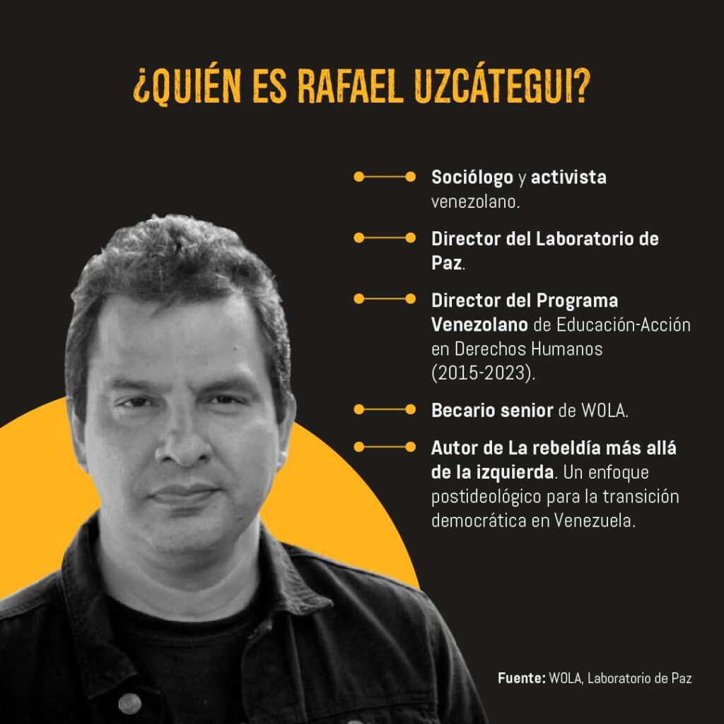 Rafael Uzcátegui: Oposición y diáspora superan el duelo del fraude en Venezuela 