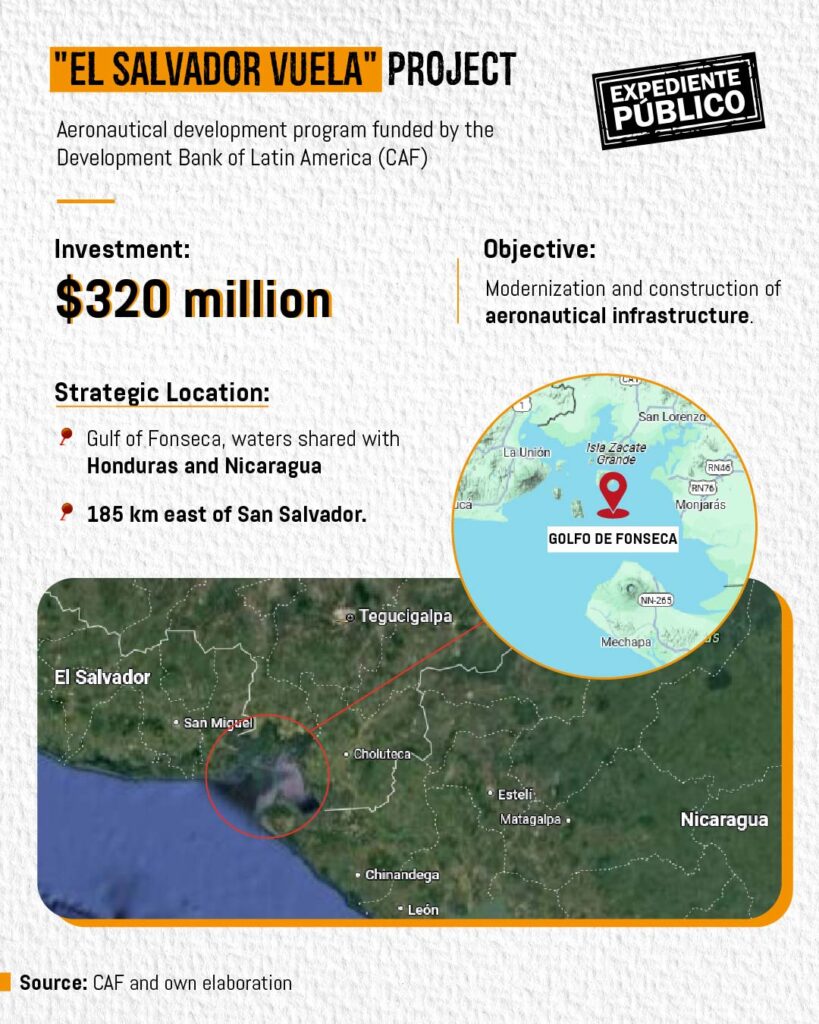 Chinese Interests Behind Expropriations for Surf City 2 in El Salvador 